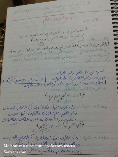 мой опыт в изучении арабского языка4